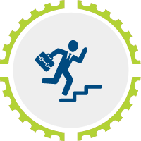 Personal Development